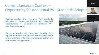 Solar PV Standards in Jamaica: Research Findings and Opportunities for Private Sector Engagement