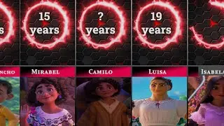 Comparison: Age Encanto Disney Cartoon Characters