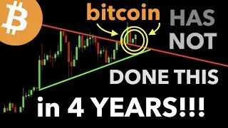 MACRO RESISTANCE NEW SUPPORT!!! | BITCOIN BULLISH SIGNALS | First Time Since 2016