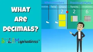 What are Decimals? | Whole Numbers & Fractional Parts #steamspirations #mathbytes