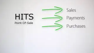 Back Office Accounting / ERP Integration
