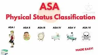  Norcet 10.0 Important questions (ASA Scoring system) 