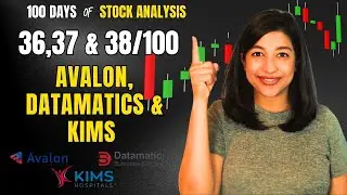 36,37 & 38/100 AVALON, DATAMATICS and KIMS, Swing Trading Series by Kavita Agrawal