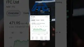 ITC Ltd 6 December 2024 Share Price#shorts