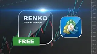 Renko Chart - Ferramenta Gratuita para Metatrader 5