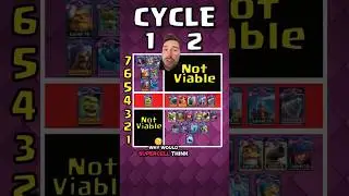 Почему Evo Lumberjack не имеет никакого смысла #clashroyale