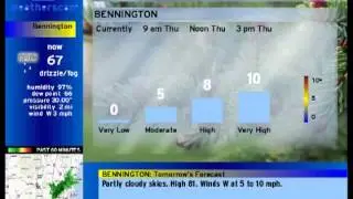 Alex's Weatherscan Emulator: Summer, complete (w/Golf Forecast added)