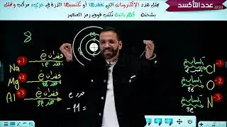 المحاضرة 1  -  بداية الفصل الرابع