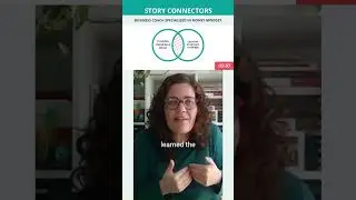 How to use your story to highlight a skill you have that benefits your clients? [03/30]