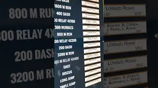 2024-25 Boys&rsquo; Track & Field Records
