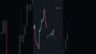 #profitintrading #robotictrading #softwaretrading #algo #howtoearnmoney #howtoearnonline