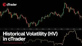 Historical Volatility (HV) in cTrader - how it works and how to use it