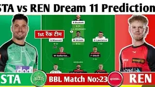MLR VS MLS Dream 11 Team Today, MLS vs MLR Dream 11 Prediction :Tips, Player  Stats & Analysis/