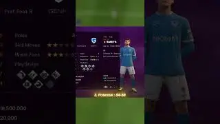 FC 26 Career Mode Wonderkids You MUST Sign | Defenders Edition #fc26