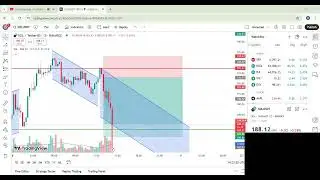 SOL USDT Live Crypto Trading 28 July | New York Session Trading Live | #solusdt #cryptotrading