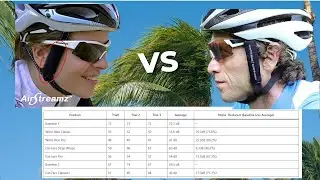 The BEST Wind Noise Blockers?? | Cat Ears v Wind-blox