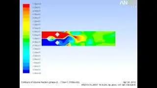 Vortex Shedding - diamond-shape array 2