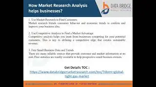 Global Tight Gas Market Is Expected to Grasp a CAGR of 5.52% by 2028