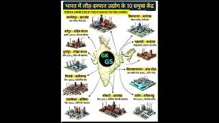 Basic level important General Knowledge || Top Quiz || #gkquiz #gkknowledge #gk #short