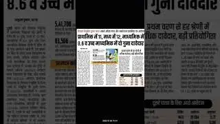 #ctet #stet #bpsc #newvideo #biharshikshakbharti