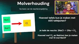 Uitlegvideo Hoofdstuk 3.4: Molrekenen bij Chemische Reacties