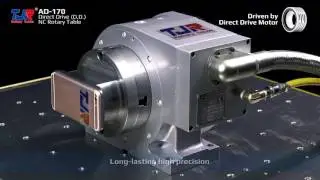 AD 170 - Direct Drive Rotary Table