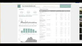 ConcernCenter Data - Sample