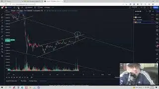 BTC Update (12/15/2022): Rising Wedges Within a Macro Falling Wedge! #btc #btcusd