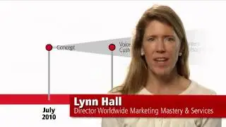 Video Overview of Launch Excellence for Medical Devices