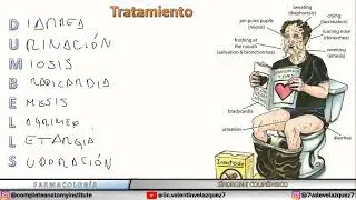 S&iacute;ndrome colin&eacute;rgico | Atropina y cloruro de pralidoxima