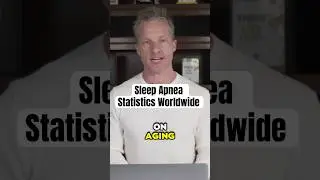 How Many People Have Sleep Apnea? | Sleep Apnea Statistics Worldwide | LiveLeanTV