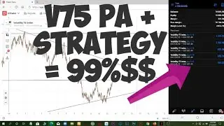 Volatility 75 index Strategy + Live basic price action