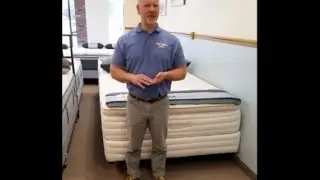 Beducation&reg; - 22 Pushup Challenge
