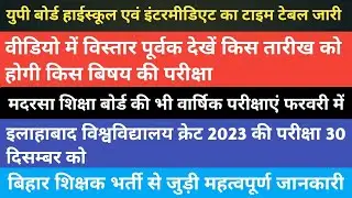 daily news से जुड़ी हुई महत्वपूर्ण जानकारी/#upboard #allahabad_university #madrsaboard #bpscteacher