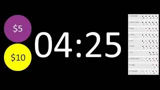 Poker Timer 5-10 15 min