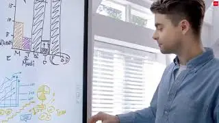 Samsung Digital FLIPCHART