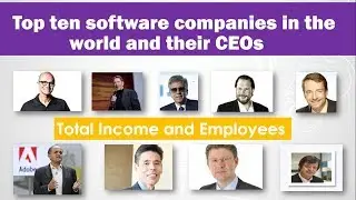 Top ten software companies in the world and their CEOs