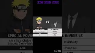 WHO WILL WIN DROP A COMMENT #powerstyle