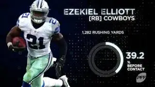 Week 14 PFF Big-Game Breakdown: Cowboys at Giants