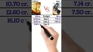Prithviraj Vs Major Box Office Collection