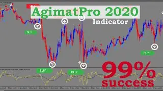 Forex System Best Trading Indicator Mt4 Strategy Trend Profitable Scalping 2020