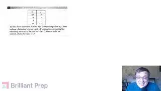 Solving for Constants? Solved! #40 (dSAT Math)