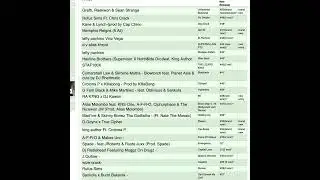 Cutsupreme&rsquo;s Trim Mix Party (Ep 1725) on WUSB FM: Playing a track feat. The Nicewun JM