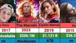 Brie Larson Hits and Flops Movie List 2024 . the Marvel