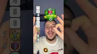 TOP 10 ECHIPE DISPARUTE DIN FOTBALUL ROMANESC !#shorts #football #ranking #romania #fyp