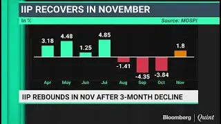 India&rsquo;s Industrial Production Revives In November
