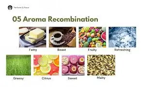 Characterization of the key aroma compounds in Laoshan green teas