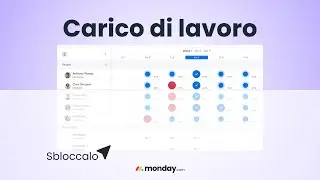Carico di lavoro di monday.com - Tutorial per crearne uno da 0