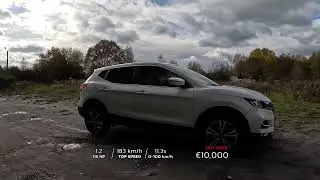 2017 Nisaan qashqai (imported ) ( 1.2 DIG-T 115 HP) Real POV test - black ridess #2