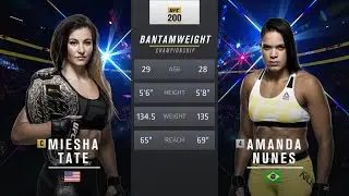 Miesha Tate vs Amanda Nunes Full Fight Full HD